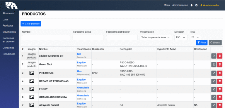 Almacén - Productos